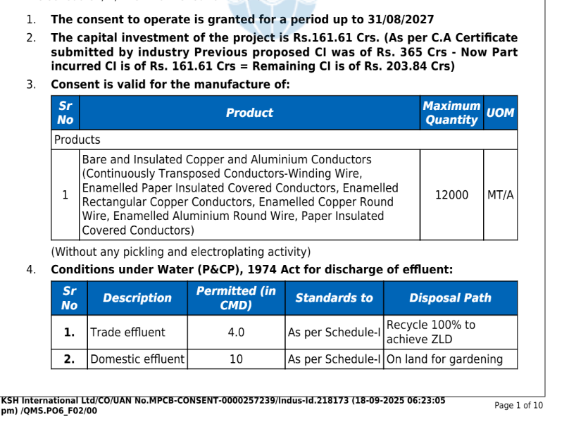 jshim81's tweet photo. #KSHinternational
the co received permission to expand capacity by 42000 tons at Supa back in June 2025.
out of this 12000 tons was operational in September 2025
Now after the q1 call the management spoke about the 30000 tons additional capacity coming online in phases with some https://t.co/LCtL77w1La