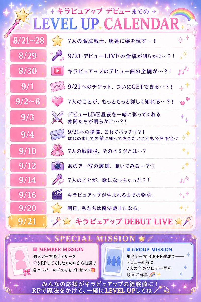 KiraPure_up's tweet photo. .....·.⟡ ❤️🩷🩵💜💛🧡💚 ⟡.·.....
╭━━━━━━━━━━━━━━━╮ 
           9/21(月祝)📍大阪RUIDO
      #キラピュアップ デビューLIVE
　　　朝昼夜 3公演開催!!🌈
╰━━━━━━━ｖ━━━━━━━╯

朝ワンマン🌈
【 OPEN 11:20／START 11:50 】
🎤11:50〜12:40
📸12:50〜14:00
🎟チケットsold out !!✨✨

－－－－－－－－－－－－

昼対バン☀️
【OPEN 14:20／START 14:40 】
🎤16:00〜16:30
📸16:40〜17:40

夜対バン🌙
【OPEN 18:00／START 18:20 】
🎤20:00〜20:30
📸20:40〜21:40

昼夜チケット発売中‼️
🎟 https://t.co/fgXHAQH1lf

#キラピュアップ0921デビューLIVE
.