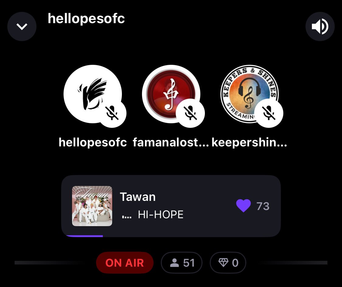 FAMANALOSTREAMS's tweet photo. πππππ πππ, ππππππππ! β₯οΈ
Congratulations to @hellopes_ofc on HI-HOPEβs new song, TAWAN! π
Thank you for having us, along with @phebzmei! β₯οΈππ§‘
See you at the Grand Collab! β¨
#LoverBoyEP #BrentManalo #Lovers
#HIHOPE #StreamTAWAN https://t.co/vXI1wwuT4q