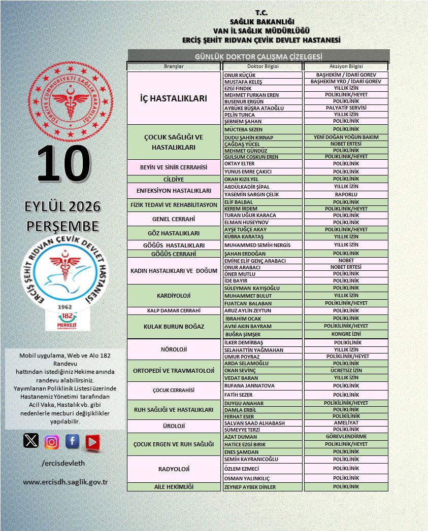 ErcisDH's tweet photo. Mobil, Web ve 182 Randevu hattından istediğiniz Hekime anında randevu alabilirsiniz. Yayınlanan Poliklinik Listesi üzerinde Hastanemiz Yönetimi tarafından Acil Vaka, Hastalık vb. gibi nedenlerle mecburi değişiklikler yapılabilir.
@vanilsaglik https://t.co/h0H3jwK7qn