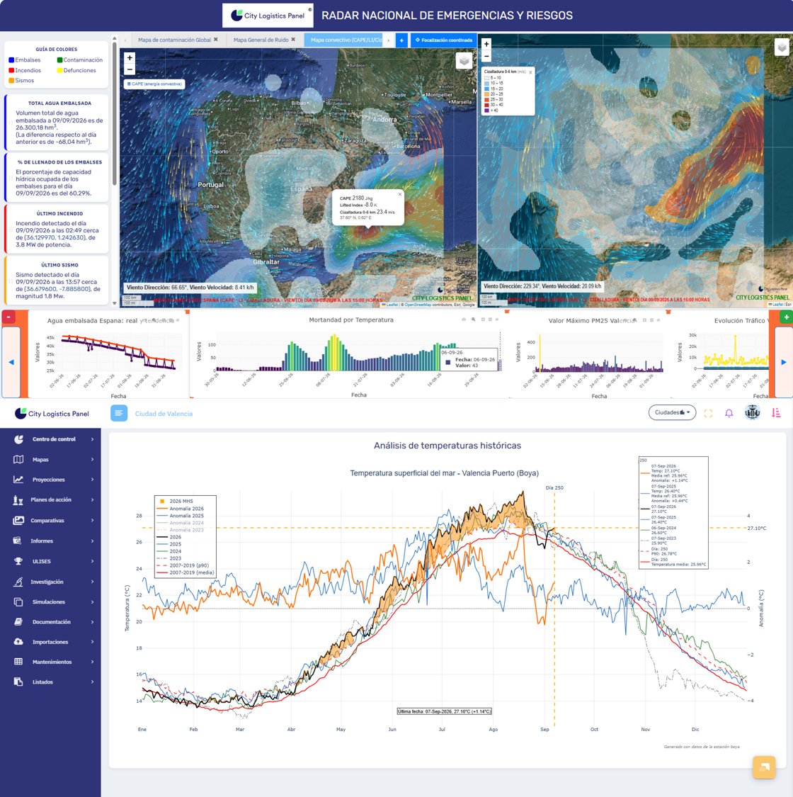 CLP_Data's tweet photo. It never fails... high CAPE + Wind Shear in an environment of significant Sea Surface Temperature anomalies = Intense, albeit short-lived, storms... and more to come. 

#SmartCities
#ResilientCities
#SupplyChain
#UrbanPort
#ClimateAction
@cities_clean
@transportesgob
@IDEESpain https://t.co/2qSZ7bxfJT