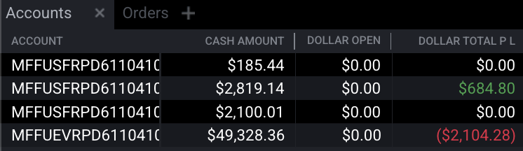 MyFundedFutures payout proof