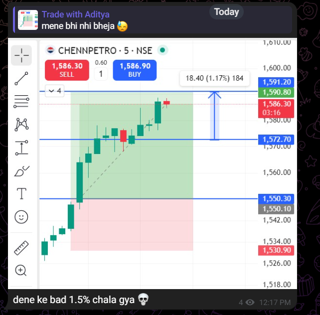 tradewithaadity's tweet photo. chennpetro petro today intraday trade 

#intraday #intradaytrading https://t.co/SuPBXvVcPx