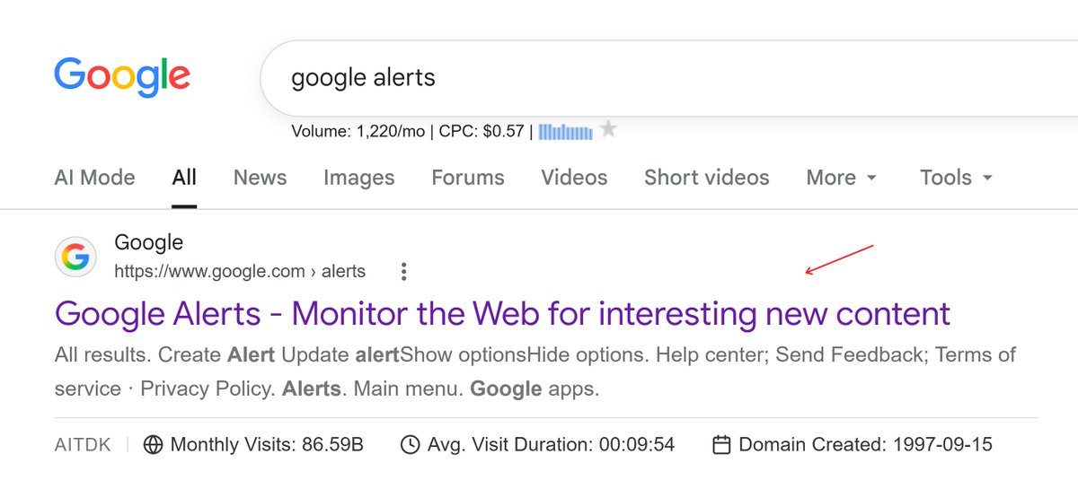 seo_wins's tweet photo. That's how to get customers:

1. Make Google Alerts for your niche.
2. Set it to “Web” and “As-it-happens”.
3. Monitor new discussions early.
4. Jump into related conversations.
5. Mention your brand naturally.

People see your brand and Google it.

And become your customers... https://t.co/eZs6nC7MnM