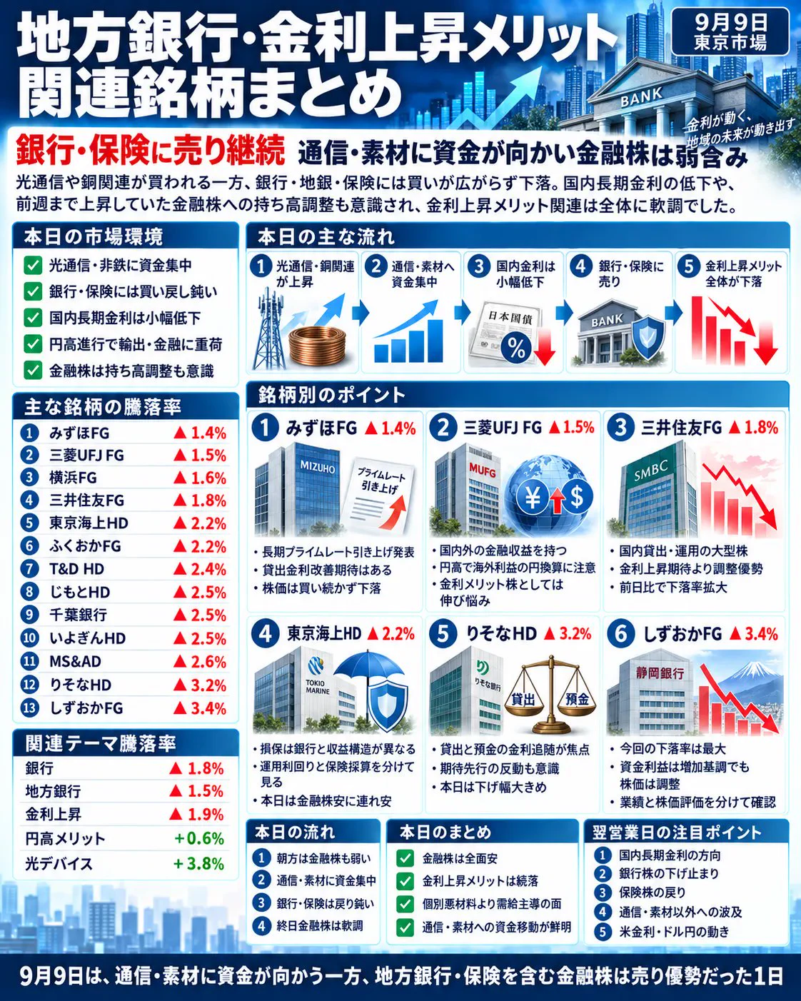 橘 龍馬 on X: 