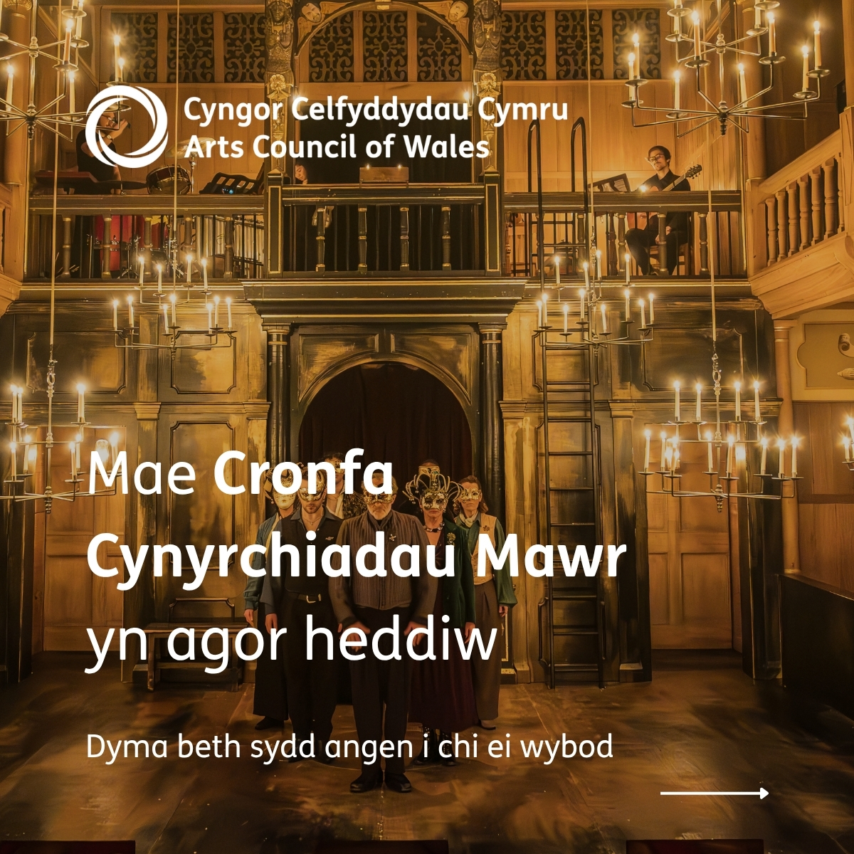 The cast of Theatr Cymru'r Romeo a Juliet perform at the candlelit Sam Wanamaker Theatre at Shakespeare's Globe. Text overlaid reads Our Major Productions Fund is now open. Here's what you need to know.