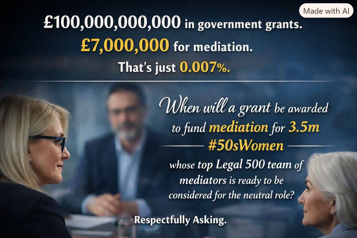 2020Comms's tweet photo. £100,000,000,000 Govt #GGIS grants: £7,000,000 for #MEDIATION

That’s just 0.007% 👀

#MEDIATION reduces conflict, supports families, &amp;eases pressure on courts - yet receives less than one‑hundredth of one percent of Govt grant funding

Imagine real investment in 3.5m #50sWomen? https://t.co/kk5v2pnA69