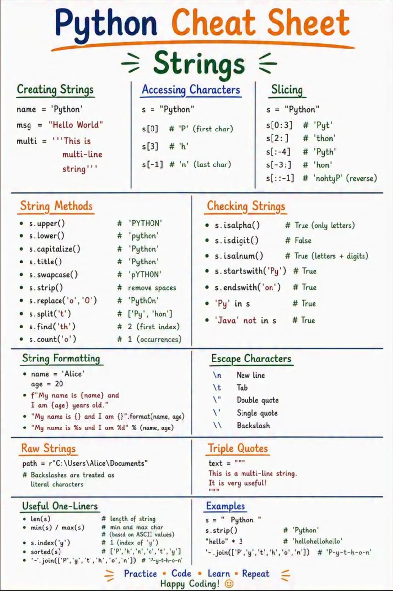 pythondevz's tweet photo. 90% of Python beginners miss these string tricks 👇

Save this before your next coding session 🔥 https://t.co/uzi1toGvId