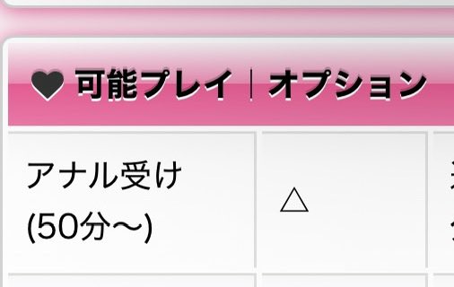 LIBEtrskAF's tweet photo. AFウケ×を△に戻せました！！🥺✨️
怪我しちゃって１週間以上おしりを休ませてましたが、直前に解しさえすれば太め以外はだいたい入るくらいに戻りました！
怪我する前は△から〇に変えれそうなところまで開発できてだので、すぐそれくらいになるよう頑張ります！ヾ( `꒳´* )

 #男の娘
 #LIBE千葉店 https://t.co/grsoRwc5wy