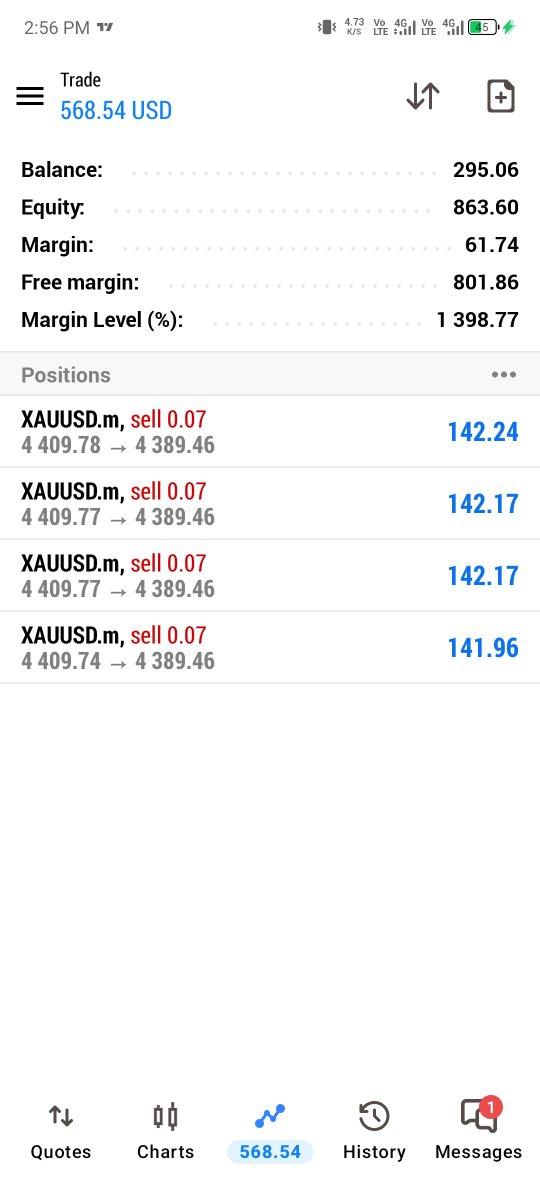 UAE_Trader_1's tweet photo. XAUUSD TRADE ANALYSIS

Call: SELL 4412-4415
Method: H1 Fair Value Gap
TP1: 4400 ✓ 120+ PIPS
TP2: 4392 ✓ 200+ PIPS
Result: $568.54

1. Analysis shared before entry
2. Entry executed as planned 
3. Targets hit live

Risk management first
https://t.co/Ei7q4NWYhm
#XAUUSD #Gold #ICT https://t.co/ZdHbqGDpfx