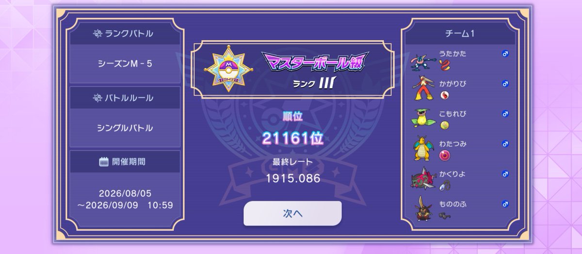 yohei_lightnove's tweet photo. 【ポケモンチャンピオンズ】

今回は21000位で着地でした！

前期は17万位だったので、地道ながら成長できてて嬉しい☺️

次はもっと上に行きます😤

#ポケモン https://t.co/pIUaiEjyyS