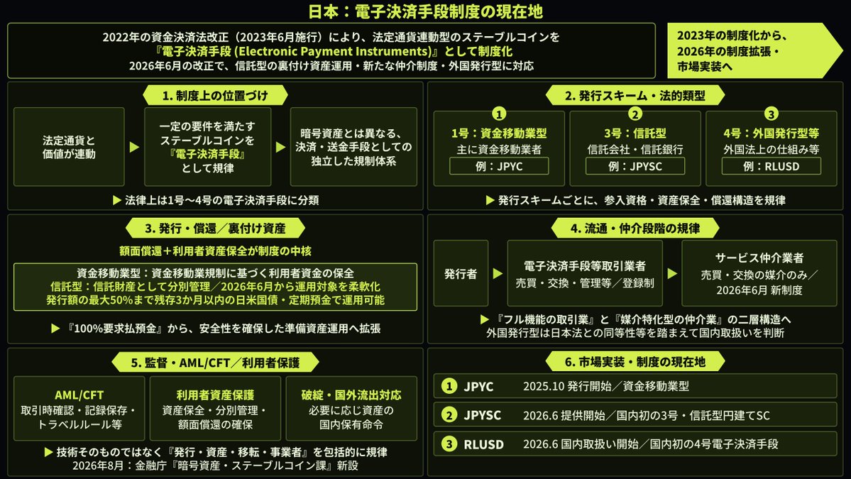 KaiaChain_JP tweet picture