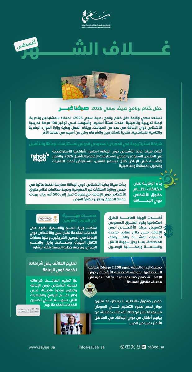 sa3ee_sa's tweet photo. 📄 | غلاف الشهر 
أهم أخبار مؤسسة سعي خلال الشهر 

|#سعي|🍃
#أثر_ممتد #أغسطس https://t.co/OByMLcfLlK