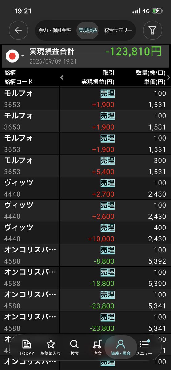 numai354's tweet photo. 今日は爆益と思っていましたが、どういうことですか？ https://t.co/QGPUdipbtS