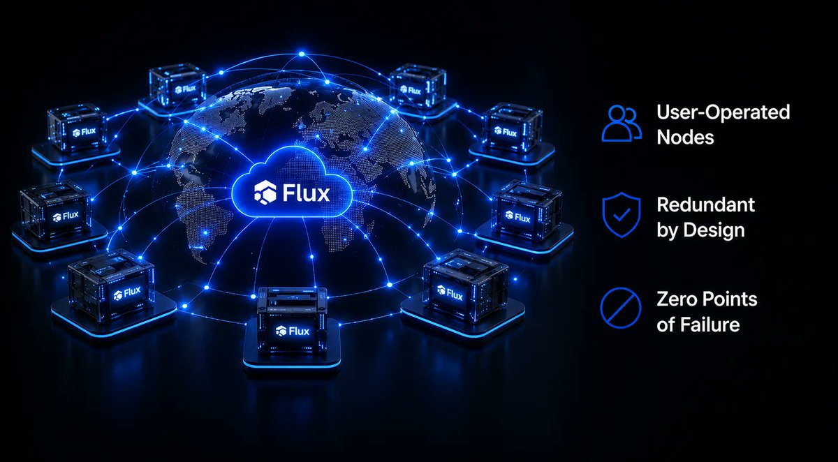 MiningTk's tweet photo. 🚨  GROSSE ANNONCE SUR FLUX : Le Whitepaper et la Roadmap font peau neuve !

L'équipe derrière $FLUX vient de frapper un très grand coup en dévoilant sa toute nouvelle vision : devenir le cloud décentralisé dédié au calcul autonome et aux agents IA.

L'idée de départ est simple : demain, les plus grands consommateurs de serveurs et de puissance de calcul ne seront plus des humains, mais des logiciels et des agents autonomes capables de louer, payer et libérer des ressources sans intermédiaire. 
Pour s'adapter à cette révolution, Flux revoit entièrement ses fondamentaux.

🎯Ce qui change concrètement :

👉Rémunération des nœuds basée sur l'usage réel : Fini les récompenses uniquement portées par l'inflation. Les opérateurs de nodes seront payés parce que des applications et des charges de travail tournent réellement sur les machines (Progressive Node Rewards).

👉Consolidation en un seul FLUX : Finie la fragmentation. Les 10 blockchains parallèles fusionnent pour ne former qu'une seule et unique chaîne, avec de nouveaux smart contracts audités et un pont totalement sécurisé. Un seul solde, partout.

👉Sécurité & Preuves cryptographiques (ArcaneOS) : Remplacement de la simple « confiance en l'opérateur » par des preuves cryptographiques attestant exactement de ce qui tourne sur la machine hôte.

👉Infra taillée pour l'IA : Découpage des GPU pour faire tourner des modèles spécialisés sur des milliers de machines dispersées, et intégration native de budgets sécurisés pour que les agents IA gèrent leurs dépenses sans risque de vider vos portefeuilles.

👉Paiements privés revus & Post-quantique : Refonte totale du système de confidentialité (retrait du vieux shielded pool pour une techno moderne) et préparation face à la menace de l'informatique quantique.

📅Le calendrier clé à retenir :

Octobre 2026 : Application des specs v9 et première baisse du Proof-of-Node (-10% x2).

Mars - Avril 2027 : Retrait progressif des pools de confidentialité et pontage unidirectionnel des anciennes chaînes.

Juillet 2027 : « The Cut »  bascule définitive sur la chaîne unique et rémunération des nodes basée sur les revenus d'usage.

Août 2027 : Fermeture définitive des chaînes parallèles historiques.

LIKE ET RT apprécié 🙏