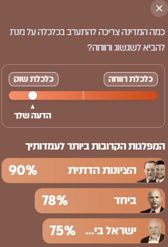 halvaStyle's tweet photo. @Idaneretz אין סיכוי https://t.co/89YB5BW90l