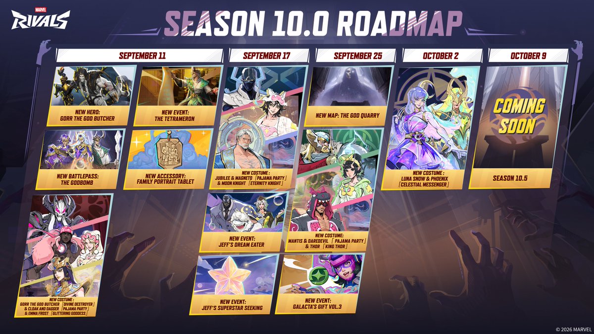 MarvelRivals's tweet photo. 🗺️ Not even gods are safe from the abyss! Our official roadmap for Season 10: Butcher's Blasphemy is finally here!

Take a close look at the image below to see what’s coming to the Chronoverse. Gorr the God Butcher is bringing his unholy crusade to Marvel Rivals, armed with All-Black the Necrosword and his ruthless army of Black Berserkers. The gods are about to bleed - are you ready to join the fight?

Please keep these maintenance details in mind:
*Maintenance will begin on September 11th, 9 AM UTC and is expected to take approximately 2 hours.
*Please note that servers will be offline during this period, and the game will be inaccessible.
*Server return times may vary based on progress. Stay tuned for updates as we'll announce when they're back up on all social platforms!