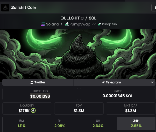 deg_ape's tweet photo. $BULLSHIT day it is  🐂

few knows the alpha others will.....

still early  ✊ https://t.co/qw8go9rx80
