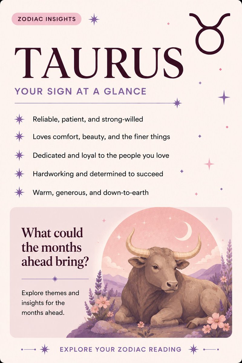hoshiyomibiyori's tweet photo. Take a 1-minute quiz, sign up, and get your zodiac reading.