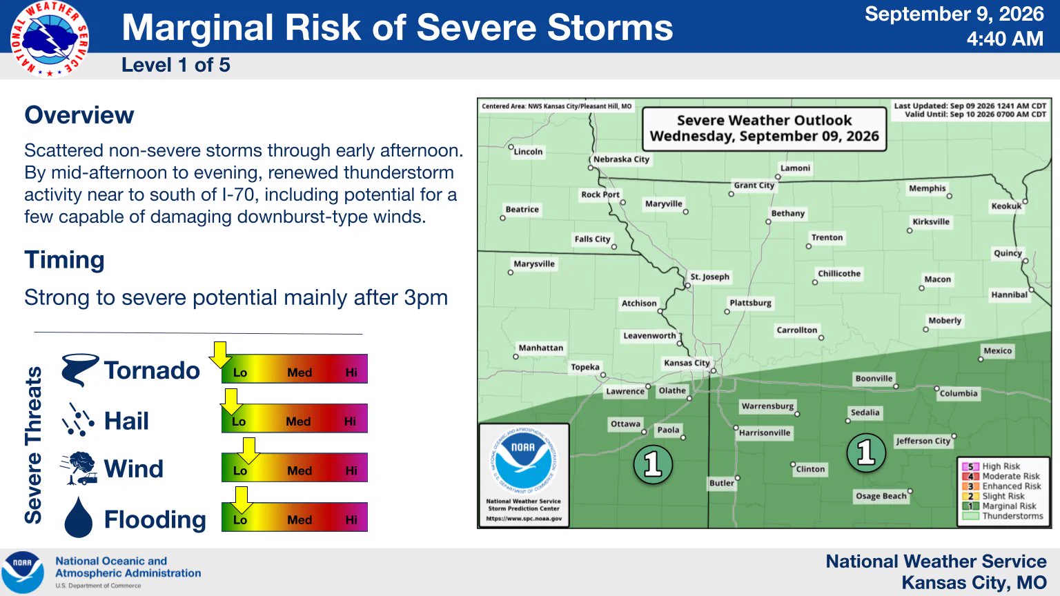 NWS Kansas City on X: 