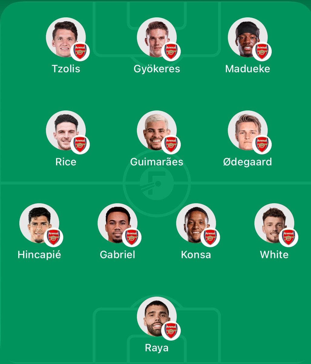 AFCFactCentral's tweet photo. My predicted Arsenal lineup against Napoli tonight https://t.co/2IhkhStcHC