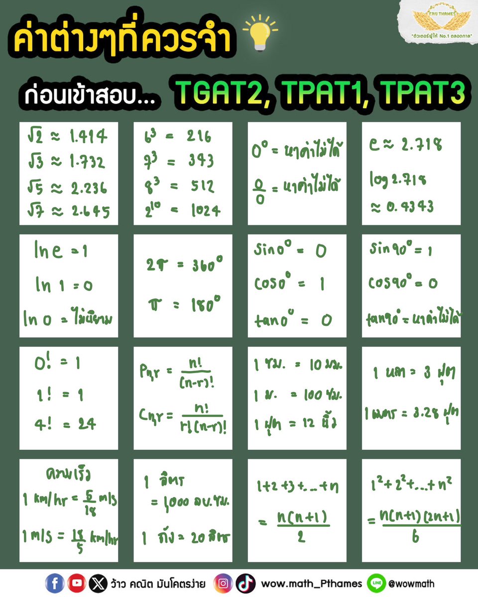 ThamesRangsiwut's tweet photo. 📌ค่าต่างๆที่ควรจำ ก่อนเข้าสอบ TGAT2, TPAT1, TPAT3 

#dek70 #ติวเตอร์ผู้ให้no1ตลอดกาล https://t.co/KJqgeSKCkN