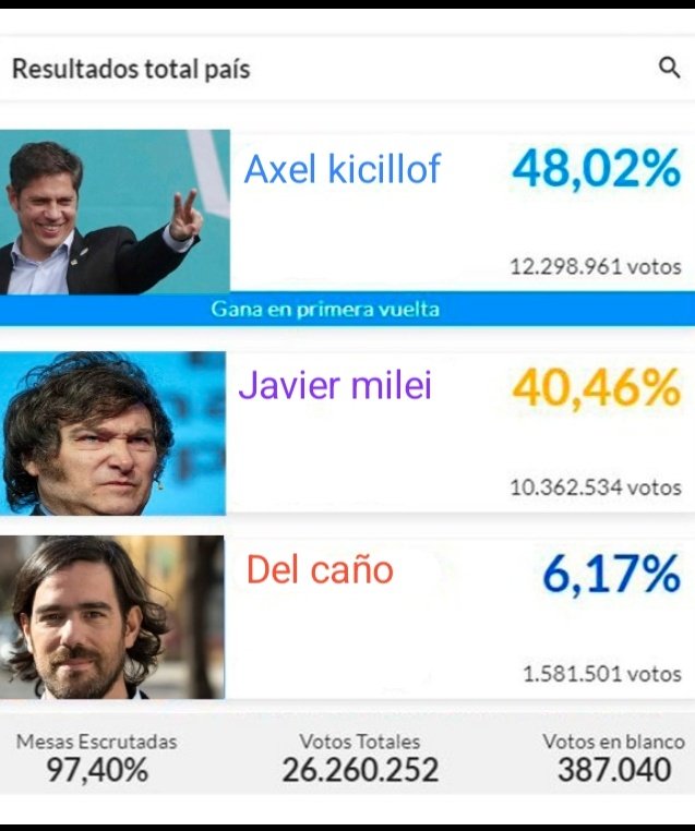 Lucasolmedo_k's tweet photo. El sueño de todo argentino de bien https://t.co/Dh88yEcez6