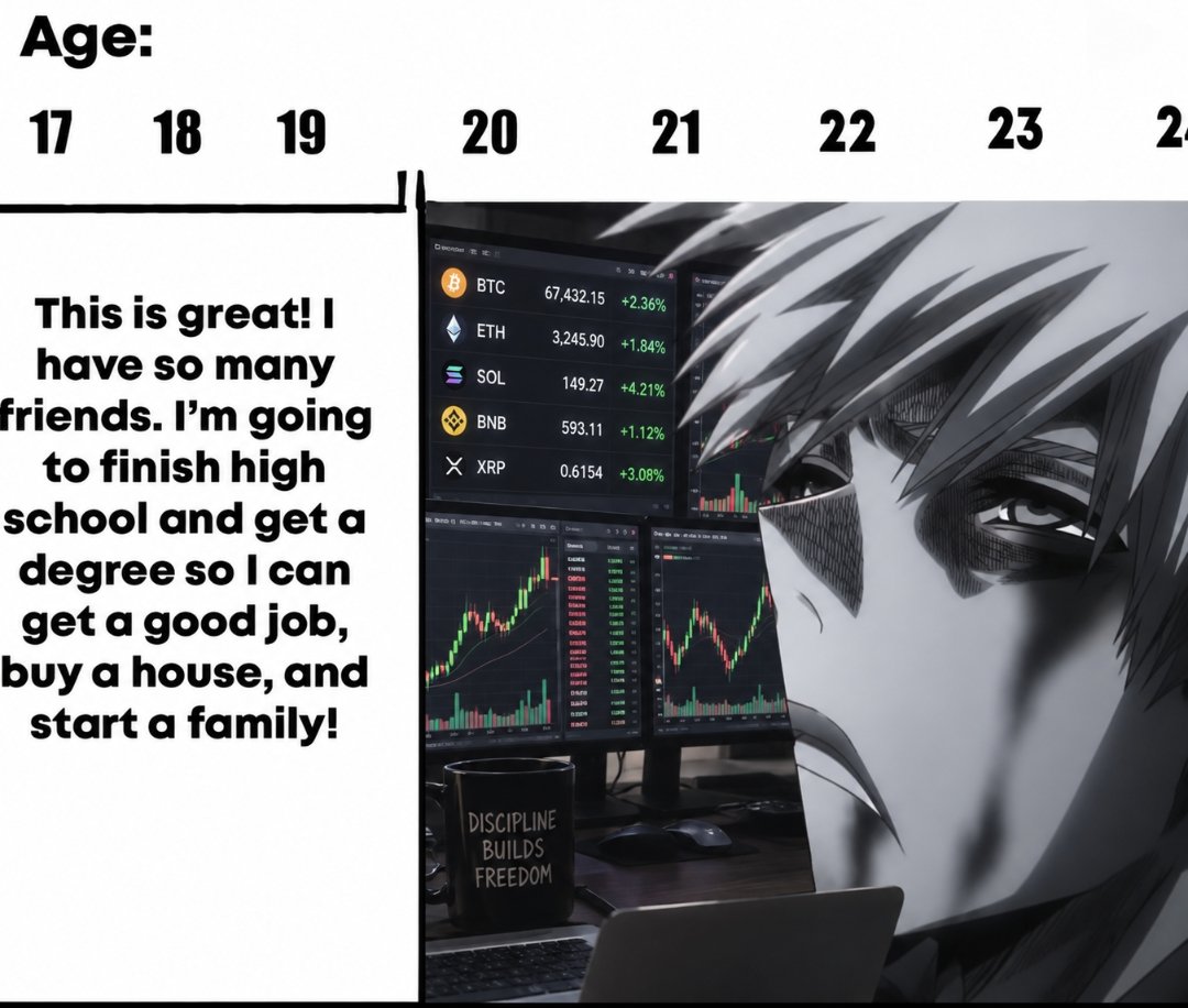 lynk0x's tweet photo. Age progression: https://t.co/Pyl45dt1wP