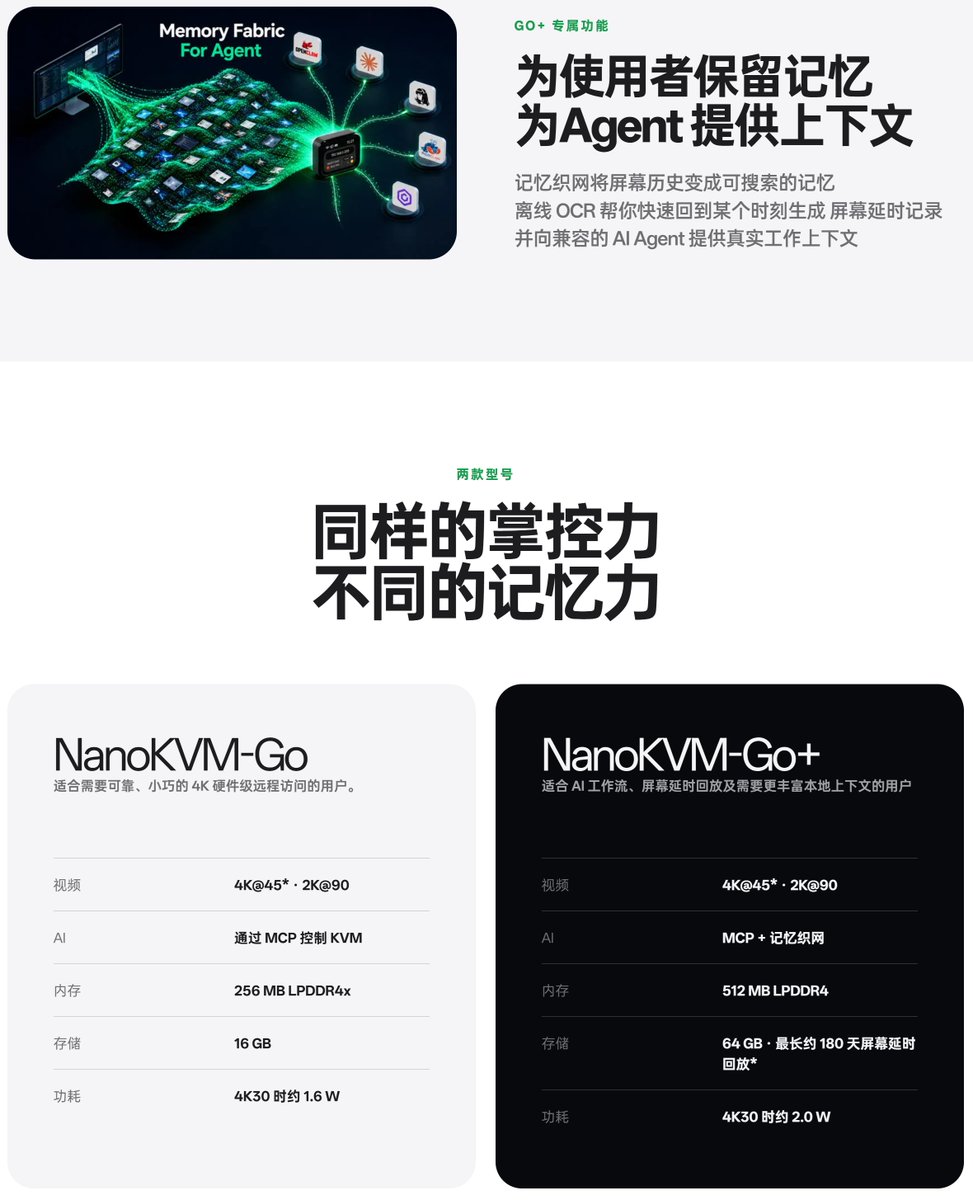 coolish's tweet photo. 大家在聊 Astra Computer Use，和明天新 iPhone，
我已经看到了10月将到来的另一件被低估的事：
AI 在 iPhone 上通用级的 “Phone Use ”

让诸如 GPT-6 Astra 的 Computer Use 能力，
变成 iPhone 上无所不能的 Phone Use：
帮你操作微信社交、网购、游戏等所有APP...
光每天自动领优惠券都能赚回一部iPhone Duo了。

这一切，无需任何APP提供接口、MCP，
且甚至连微信都拿你一点办法都没有，
��为是给 iPhone 装上了硬件级的 “AI 的眼睛和手”。
就是通过这个比充电宝都更小的配件：
NanoKVM-Go

它甚至更进一步，
可以自动录制保存 iPhone 屏幕回放。

这是能一夜之间把任何一部 iPhone 变成
比豆包手机，更加豆包手机的手机。