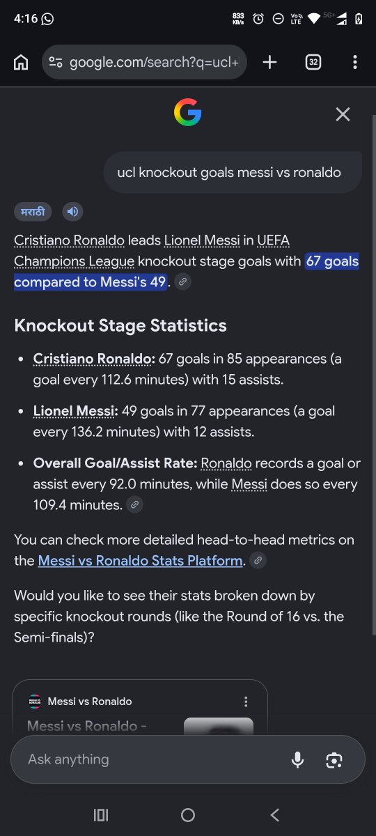 Ashish_gn's tweet photo. @thatsam009_ 🤷as always using wrong stats https://t.co/yqMYYF0v7Y