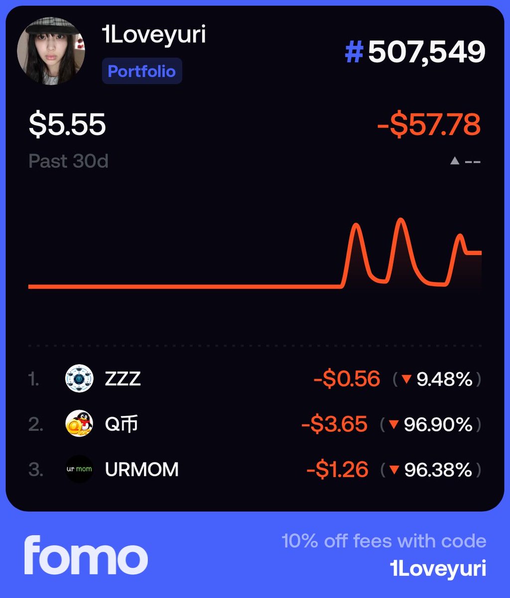 Sakzloveyah's tweet photo. How can I improve lol?

#crypto #Memecoin #Fomo #trading https://t.co/JoYoapdaxo