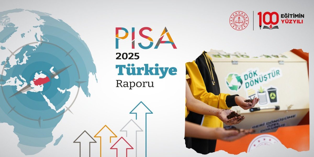 Bitlis_Mem's tweet photo. 🇹🇷 PISA 2025'te Türkiye’de “Öğrencilerin Çevre Duyarlığı”, OECD Ortalamasını Aştı 🌱

📌 Türkiye, Uluslararası Öğrenci Değerlendirme Programı (PISA) 2025 sonuçlarına göre fen bilimleri alt ölçeği olarak ilk kez değerlendirilen “çevre bilimi” alanında 494 ortalama puanla, 85 ülkenin ortalaması olan 447 ve OECD ortalaması olan 480 puanın üzerinde performans gösterdi.

📌 PISA 2025'in çevre bilimine yönelik sonuçlarında Türkiye, 85 katılımcı ülke arasında 17'nci sırada yer alırken 38 OECD ülkesi arasında ise 12'nci oldu. 

📌 Türkiye; aralarında Avusturya, Polonya, Çekya, Litvanya, Fransa, İsveç, Belçika, Hollanda, İtalya ve Almanya'nın da bulunduğu 26 OECD ülkesiyle birlikte toplam 68 ülkeyi geride bıraktı.

#PISA2025ZirveninAdıTürkiye

@tcmeb
@Yusuf__Tekin 
@BitlisValiligi 
@TayfunOzyolcu