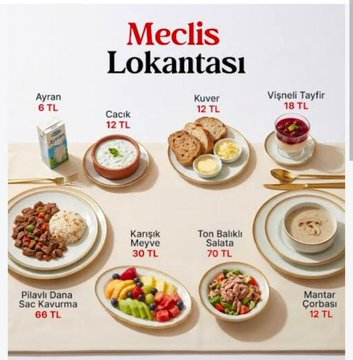 alexaxmonroe's tweet photo. Vekillerin menüsü ;

Pilavlı dana sac kavurma + ayran + mantar çorbası + kuver  + cacık + vişneli tayfir  : 126 TL 

Vatandaşın çocuğunun menüsü ;

(kaşarlı sucuklu tost + ayran : 130 TL )

Diyecek çok şey varda… https://t.co/r6EEyxAsrT