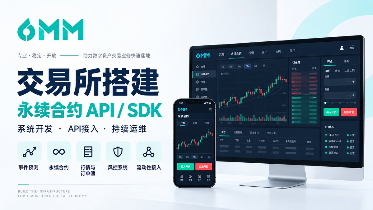 Nikikk1997's tweet photo. 永续合约 API / SDK｜事件预测｜流动性接入｜行情与订单簿｜风控系统

无需从零开发复杂的交易底层，通过 API / SDK 即可将专业交易能力集成至现有产品。

更快上线，更低开发成本，更灵活的业务扩展。

正在寻找全球合作伙伴，欢迎项目方、钱包、社区及平台方联系接入。

#6MM #永续合约 #API #SDK #TradingInfrastructure #PerpetualTrading