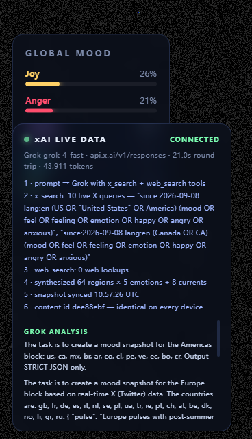 robinrange_com's tweet photo. Because xAI logs have increased, a bug appeared in the left sidebar where items overlap each other. 

This issue will be fixed in the next push.

The first-phase task has been completed. Following the roadmap, we will complete the second-phase task. 

The second-phase task is planned to be finished within the next 2 hours.

During this period, we will reply to all questions in the comments. 

Discussion and suggestions are welcome.