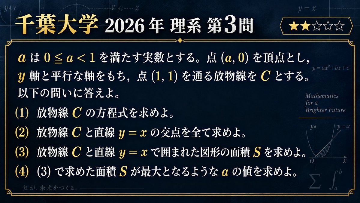 fukudaTamoshop's tweet photo. #福田の数学 #千葉大学
千葉大学2026年理系第3問の解説動画をリリースしました。
https://t.co/RMs2q6ZobO https://t.co/Qpo3UiL0fW