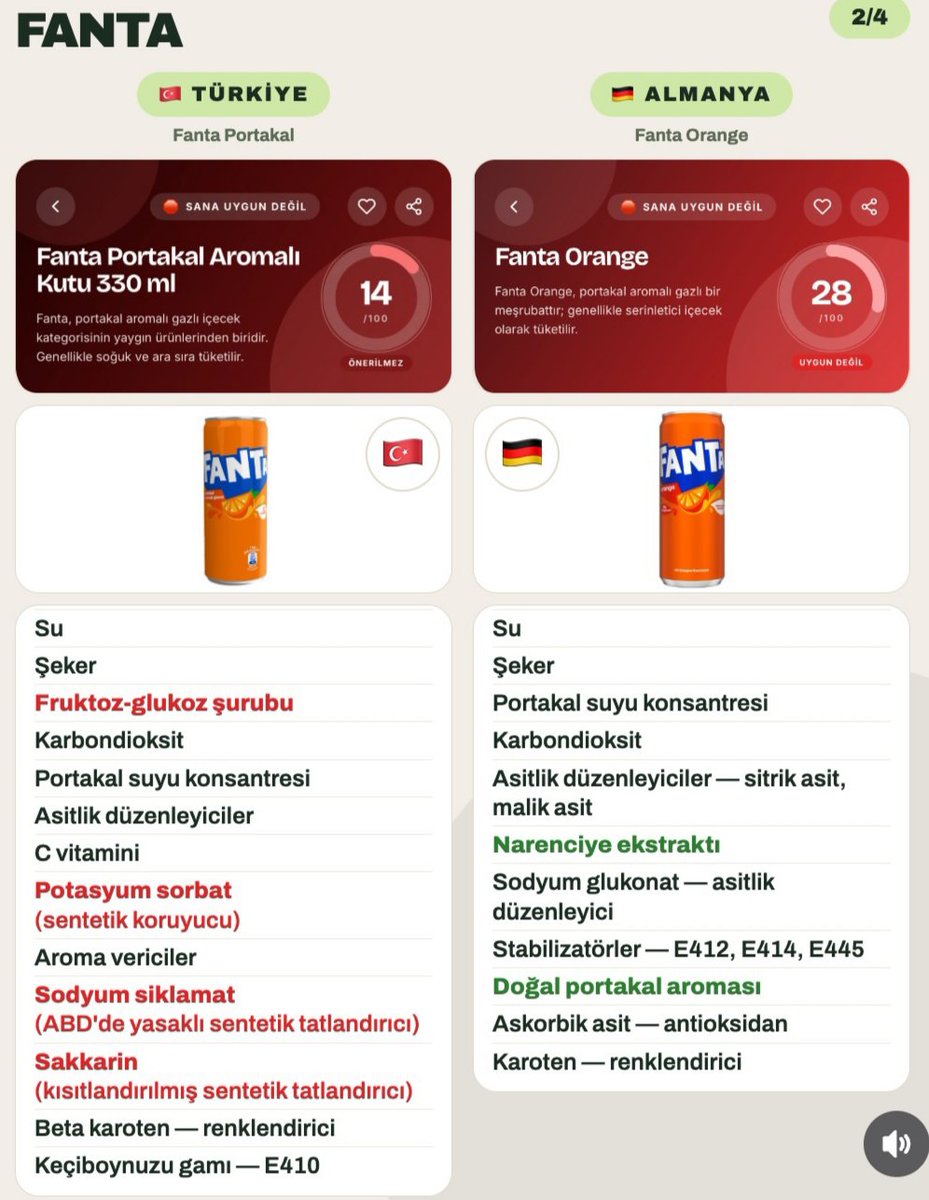Slck100's tweet photo. Bizi yavaş yavaş öldürüyorlar...

Almanyada içerikler çok farklı, çok daha kaliteli, Türkiyede yaşayan insanları zehirliyorlar..

Parasını ödeyerek rezilik yaşıyoruz, fiyatlar almanya kalite hindistan. https://t.co/su31cnKPDv