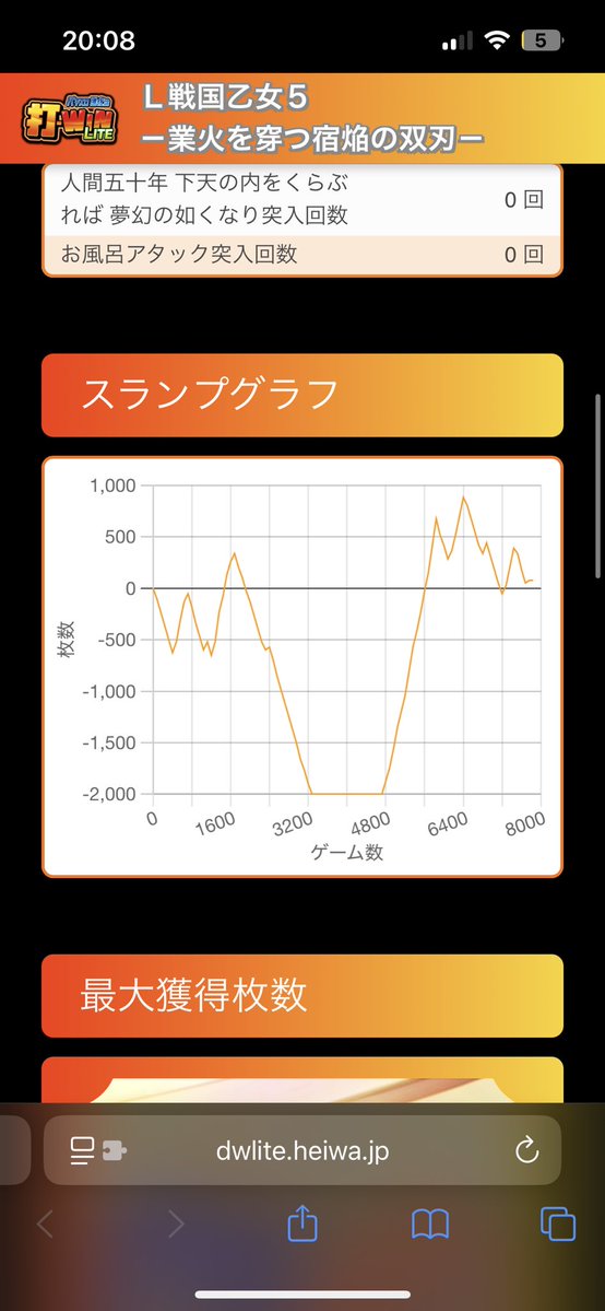URIHIZU's tweet photo. −7.5k https://t.co/zEIyWRCMpy