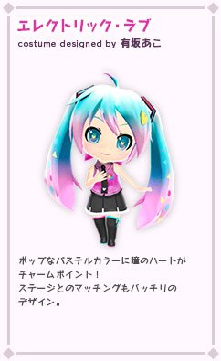 mirai_8239's tweet photo. DIVAもいいけどミライの好きなコスチュームもやろうぜ

→コスチューム | 初音ミク Project mirai でらっくす https://t.co/M9cOsCJ54F https://t.co/i39VtneasE