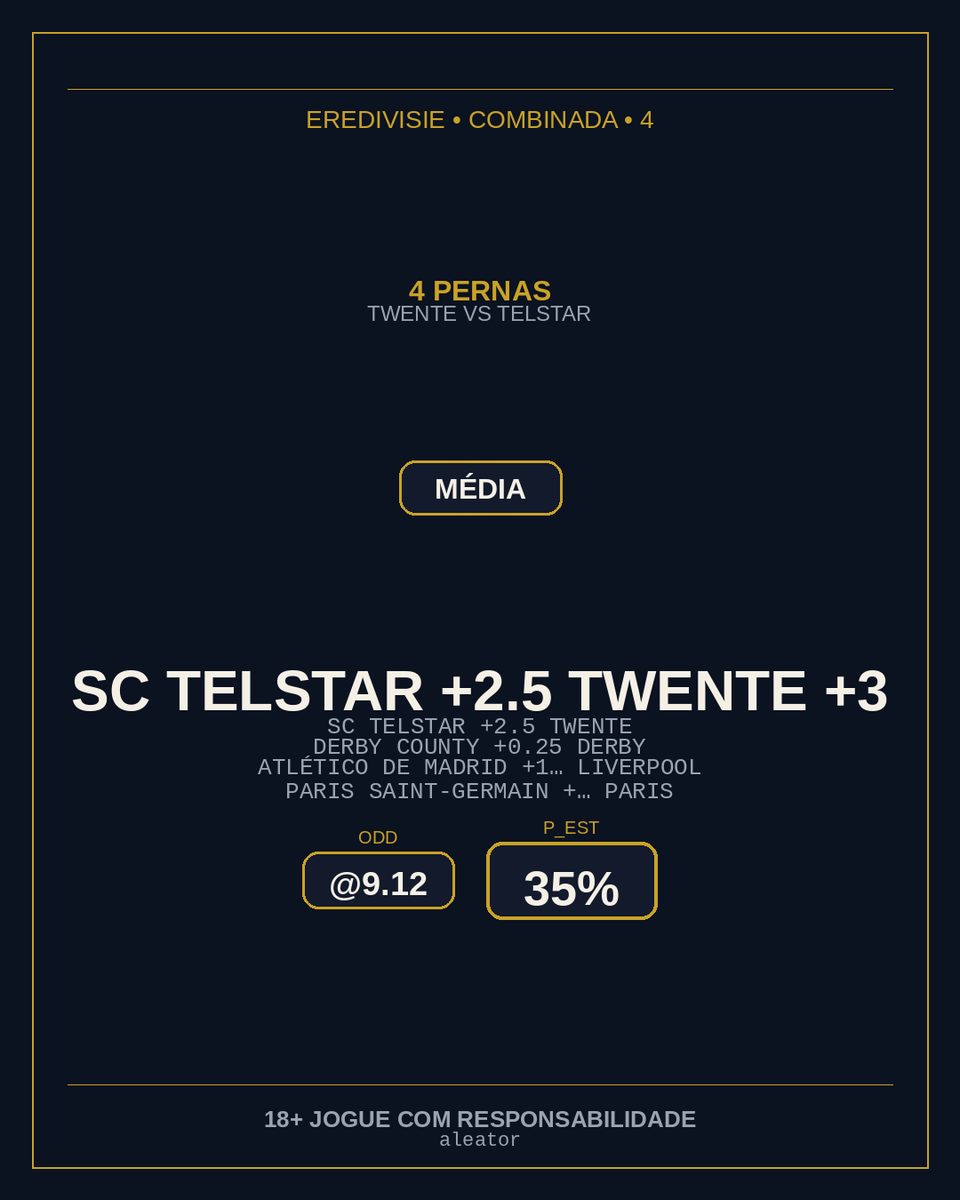 aleator_probus's tweet photo. Quatro jogos.

FC T… — SC T… · SC Telstar +2.5
Derb… — West… · Derby County +0.25
Live… — Atlé… · Atlético de Madrid +1…
Pari… — Slov… · Paris Saint-Germain +…

Damos-lhe 35%. Ou seja: falha cerca de duas vezes em cada três.
Publicamos na mesma, e amanhã dizemos como correu.

18+
