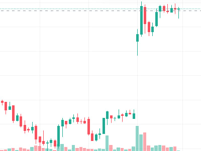 VzcHUu2ibRjztcg's tweet photo. I created a stock discussion group where I analyze the direction of the Indian stock market individual stock trends and news information daily I also share professional technical indicators #Nifty50 #BankNifty #IndianStockMarket #Nifty #MarketOutlook #StockMarket #IndianTrading https://t.co/TRRMo3qJPd