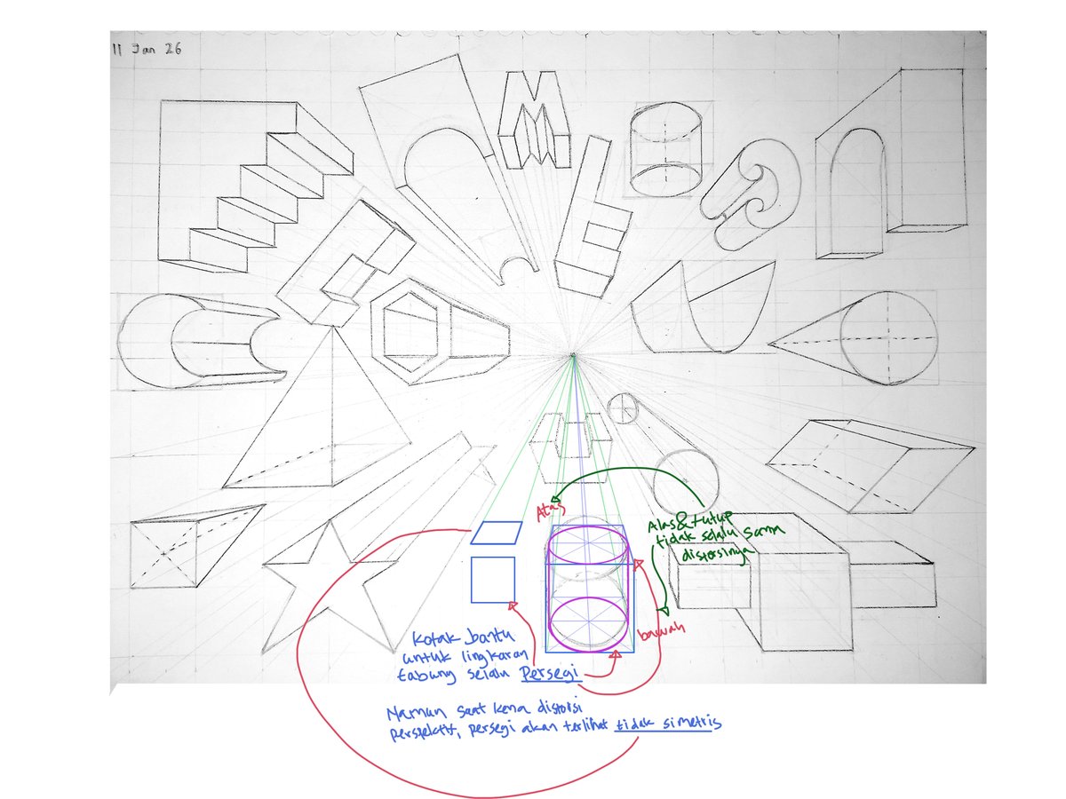 fkaristoo's tweet photo. So some of the exercise might be some lesson or homework from that class. 

A huge part of my issue: I lacked the skill &amp; sensitivity to draw basic 3D forms from different perspective angles.
#LatihanDrawing #sketch #learning #drawing #artidn https://t.co/Z9hzjnbFUH