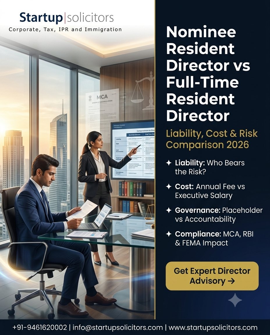 LlpStartup's tweet photo. Appointing a nominee resident director in India thinking it's risk-free?
Under the Companies Act 2013, nominee directors carry the SAME liability as executive directors.
https://t.co/8GMOR7HJhK
#IndiaCompliance #ResidentDirector #CompanySetupIndia #MCA2026 #StartupSolicitorsLLP https://t.co/GaxkkDDnh3