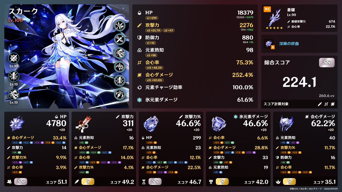salan319100's tweet photo. クロリンデ更新出来てたのにこっちにあげ忘れてた💦
今後は220↑になったキャラも貼っていこうかな
最推しを最強にしていこう！ https://t.co/kcFwbewiez