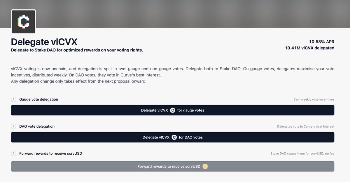 StakeDAOHQ's tweet photo. Approaching 11M vlCVX delegated to Stake DAO️

@ConvexFinance moved voting onchain. Gauge votes and DAO votes are now separate, and each is delegated directly from the Stake DAO app.

Delegate your gauge votes and Stake DAO casts them for the highest-paying gauges, then passes 100% of the incentives back to delegators. No fee taken on gauge delegation.

Rewards are distributed every Tuesday, in crvUSD.

Delegate today before the next round ↓
https://t.co/o99fsAJ9Fr
