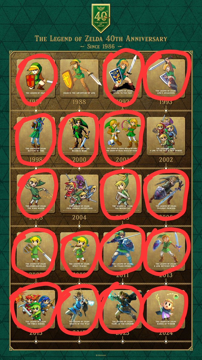 Lesealll's tweet photo. To criando coragem pra jogar Zelda II e preciso de 3 voluntários pra jogar Four Swords comigo. FS Adventures vou esperar sair no NSO https://t.co/323V0IqkEG