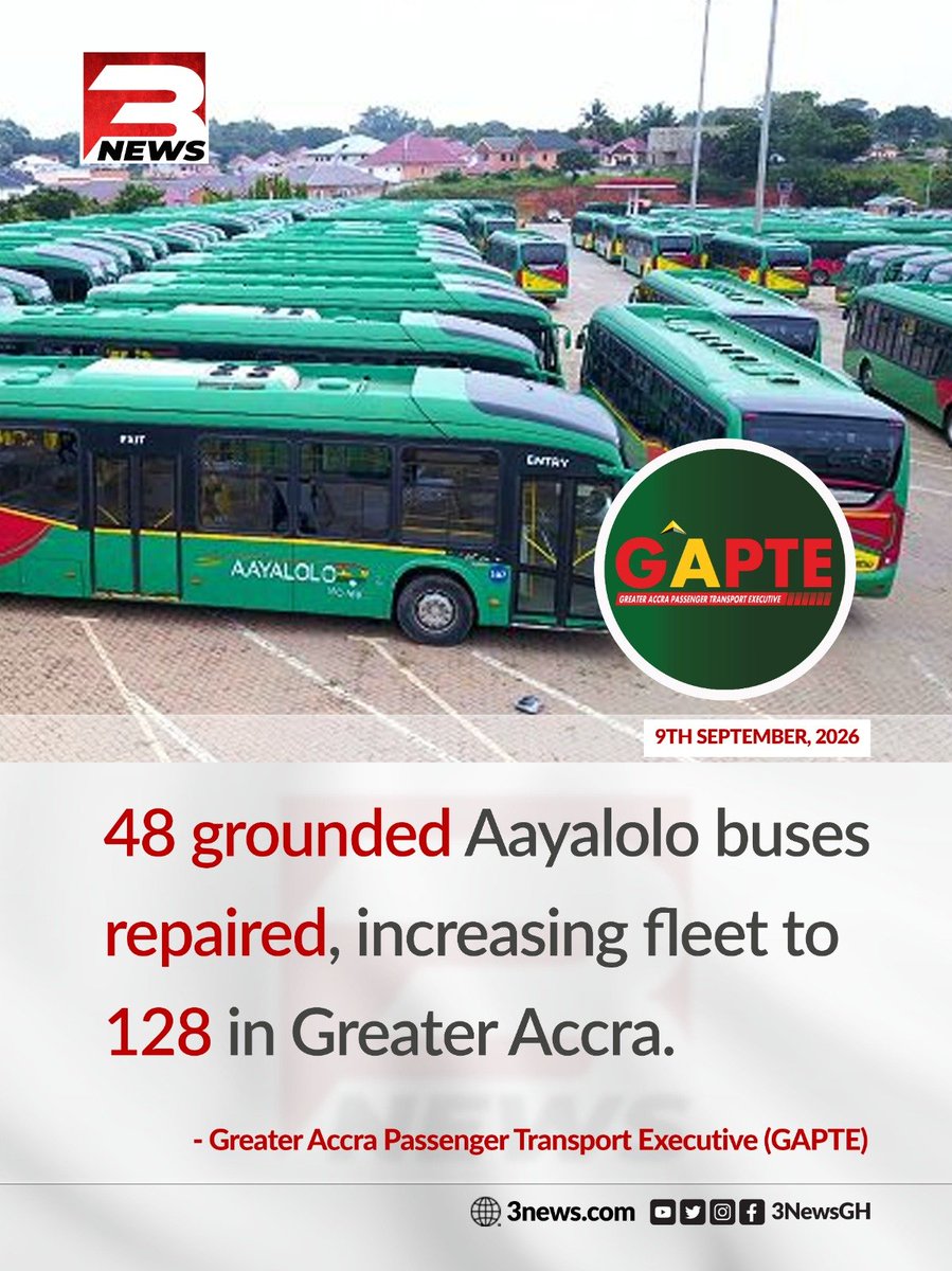 tv3_ghana's tweet photo. GAPTE announces that 48 grounded Aayalolo buses have been repaired, bringing the operational fleet in Greater Accra to 128 buses.

#3NewsGH #TV3GH https://t.co/7PvVoV55y2