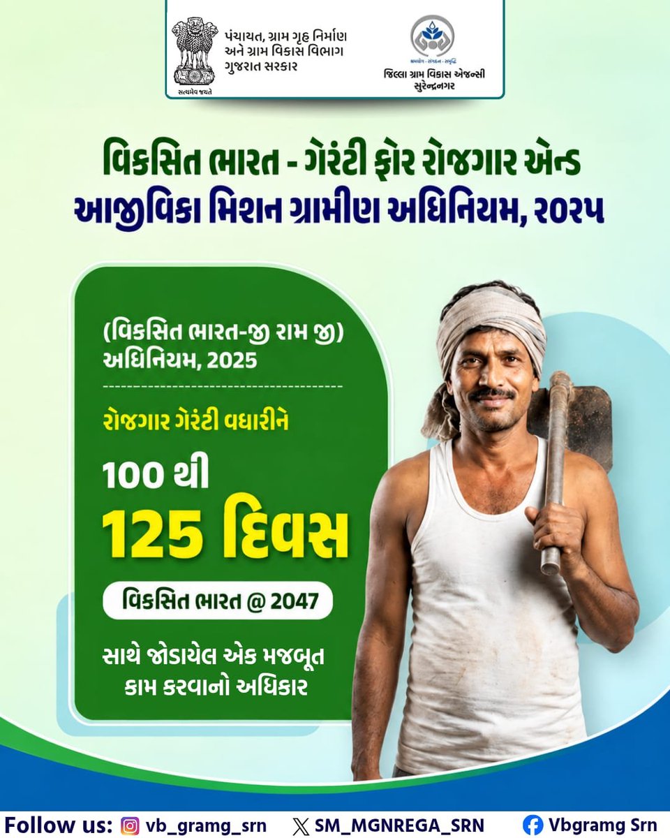 MGNREGASUR's tweet photo. રોજગાર ગેરંટી વધારીને 100 થી 125 દ��વસ થઈ.
@MGNREGAGujarat
@crdgujarat1
@CollectorSRN
@DDOSURENDRANAGR
@cmogujarat
#info_snagar_gog
#VBGRAMG4ViksitBharat https://t.co/qm7tIb4gpy