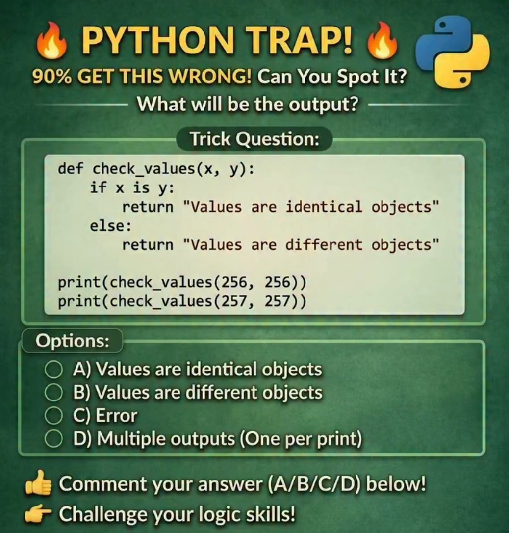 pyzcode tweet picture