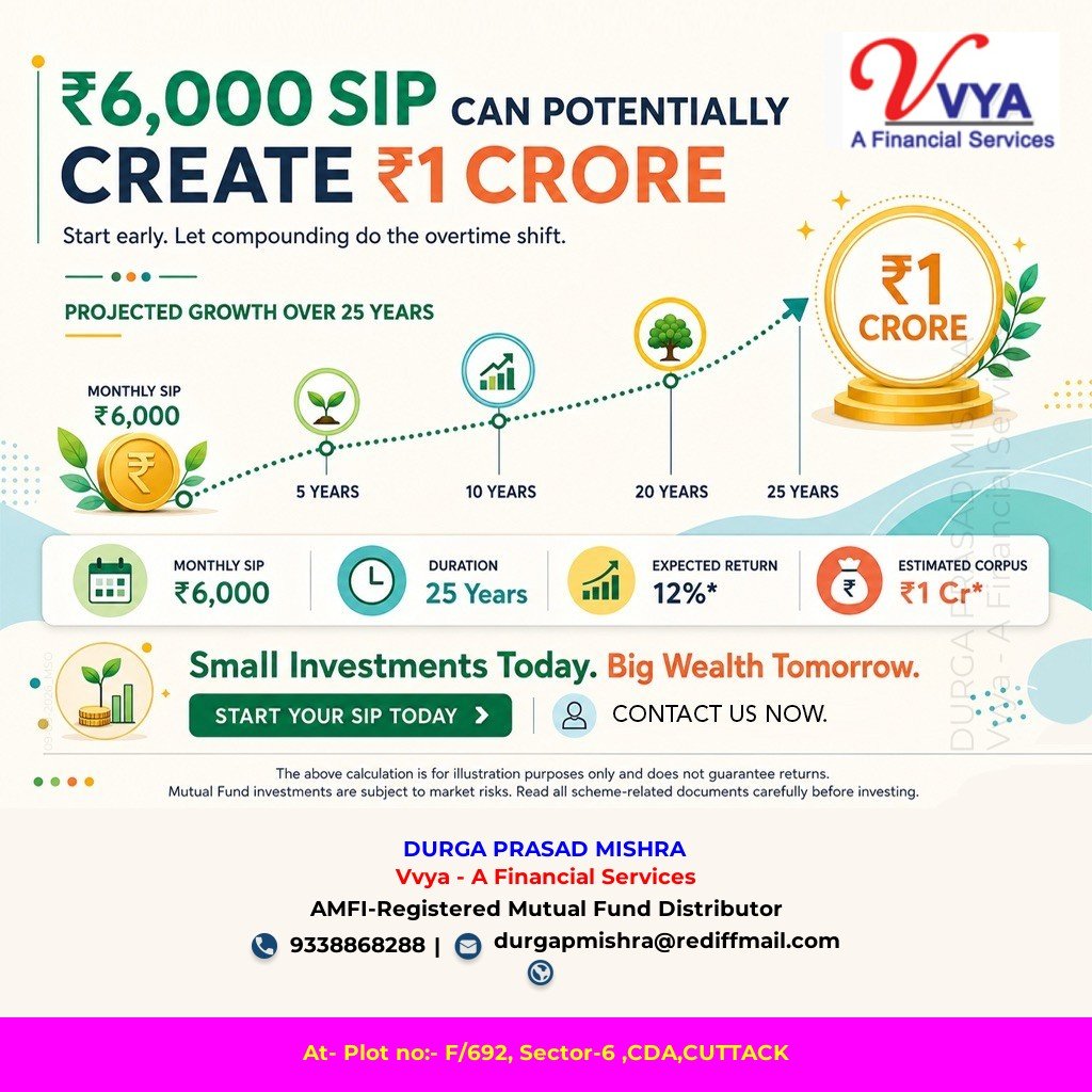 DurgaPMishra's tweet photo. https://t.co/hq602MSQTr